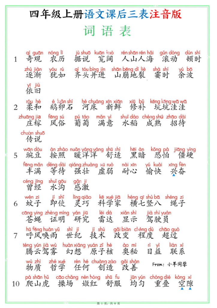 25秋四年级上册语文课后三表注音版（写字表识字表词语表）-宝库盒教辅资料站