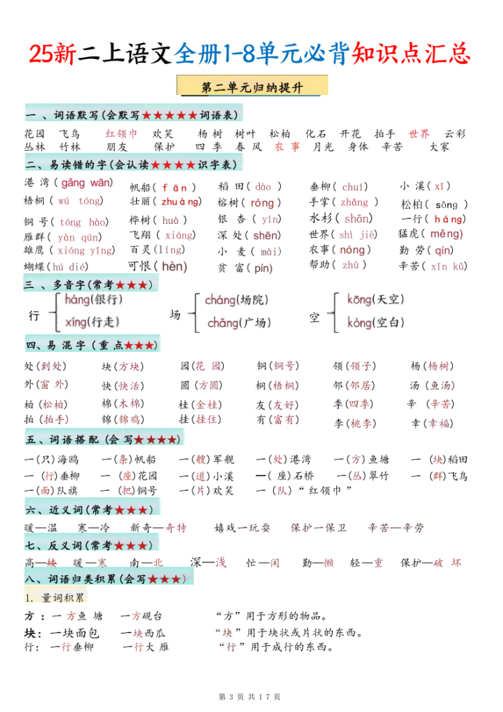 图片[3]-25新二年级上册语文1-8单元必背知识点汇总-宝库盒教辅资料站