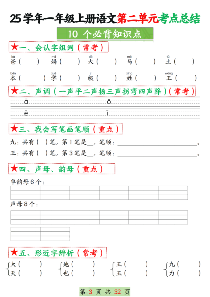 图片[3]-25学年一年级上册语文1-8单元考点总结（8个必背知识点）空白加答案版-宝库盒教辅资料站