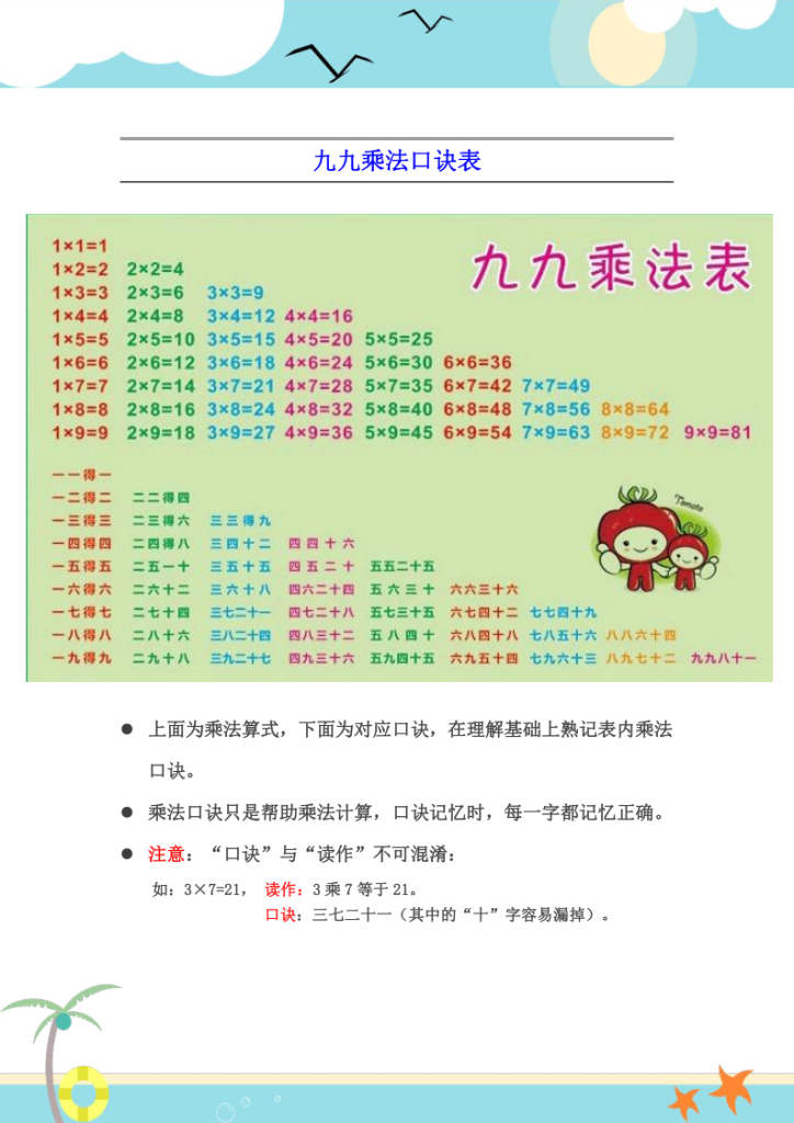 图片[2]-25二年级上册数学乘法口诀表识记攻略-宝库盒教辅资料站