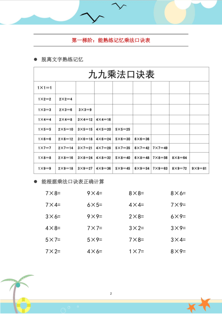 图片[3]-25二年级上册数学乘法口诀表识记攻略-宝库盒教辅资料站