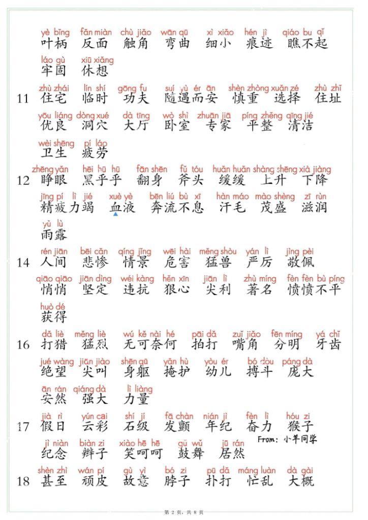 图片[2]-25四年级上册语文课后三表注音版（写字表识字表词语表）-宝库盒教辅资料站