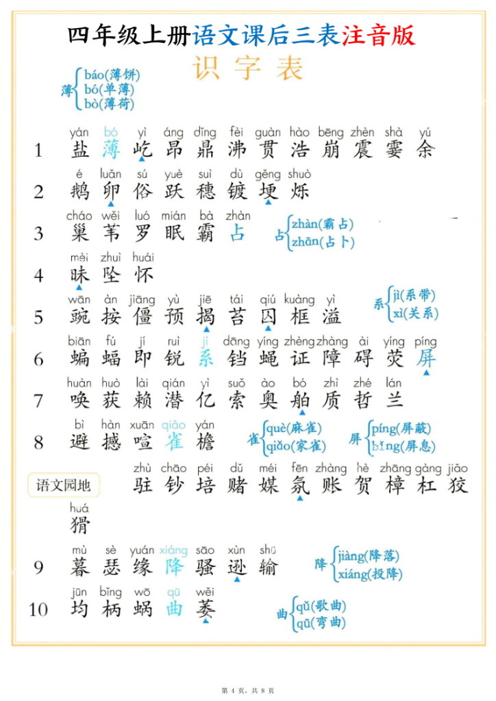 图片[4]-25四年级上册语文课后三表注音版（写字表识字表词语表）-宝库盒教辅资料站