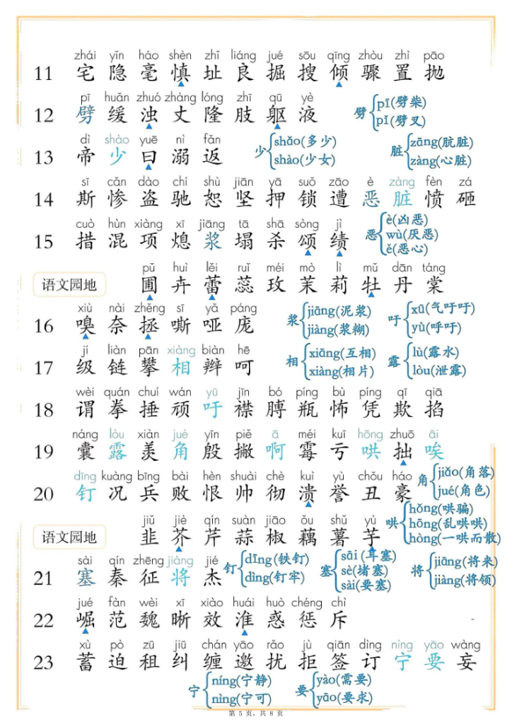 图片[5]-25四年级上册语文课后三表注音版（写字表识字表词语表）-宝库盒教辅资料站