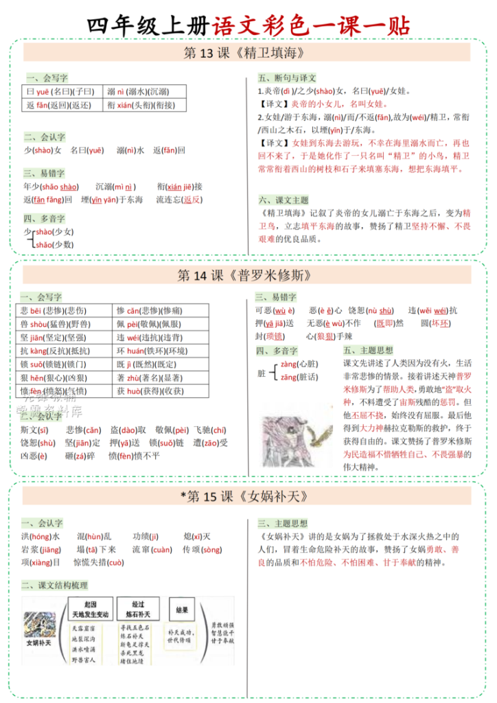 图片[5]-四年级上册语文一课一贴-宝库盒教辅资料站