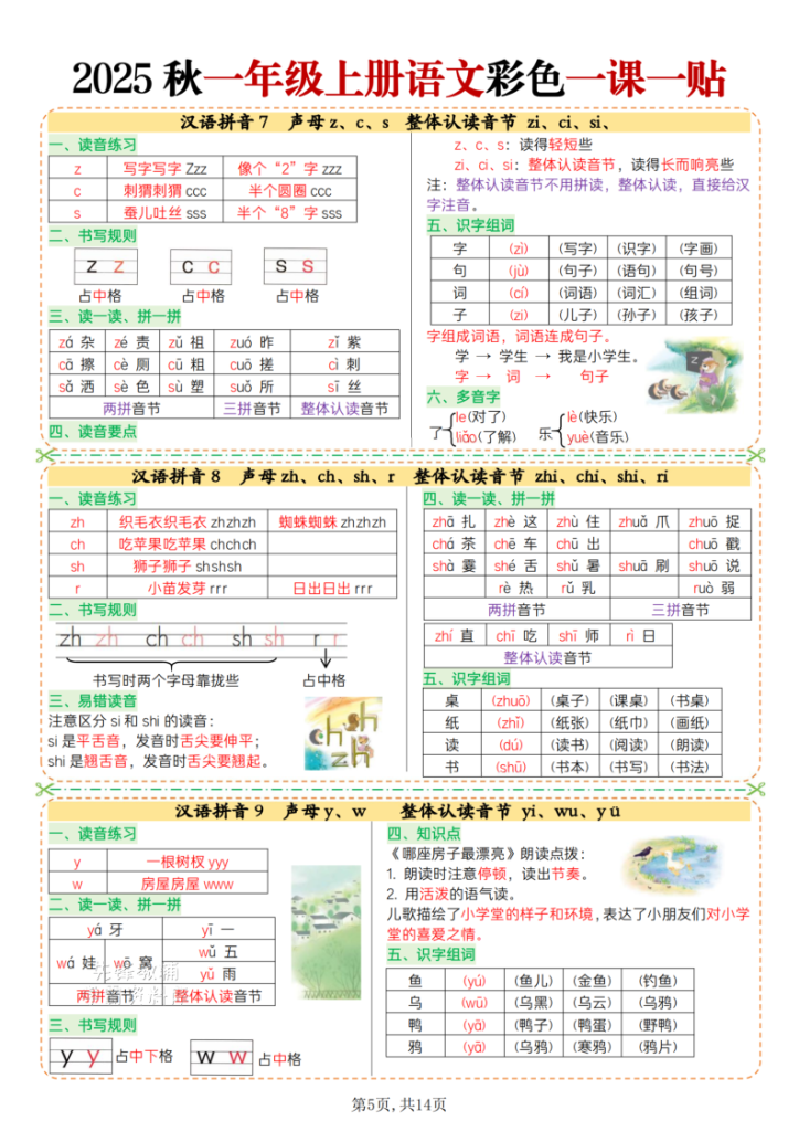 图片[5]-一年级上册语文彩色一课一贴-宝库盒教辅资料站