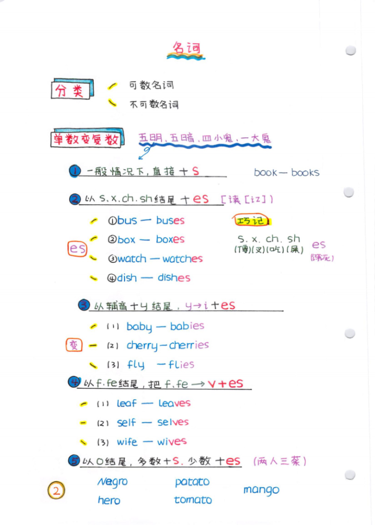 图片[5]-小学英语通用学霸笔记.-宝库盒教辅资料站