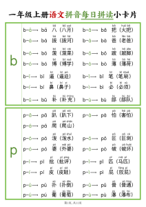 一年级上册语文拼音每日拼读小卡片-宝库盒教辅资料站
