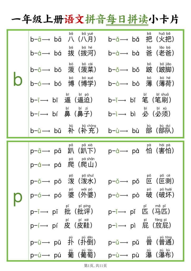 一年级上册语文拼音每日拼读小卡片-宝库盒教辅资料站