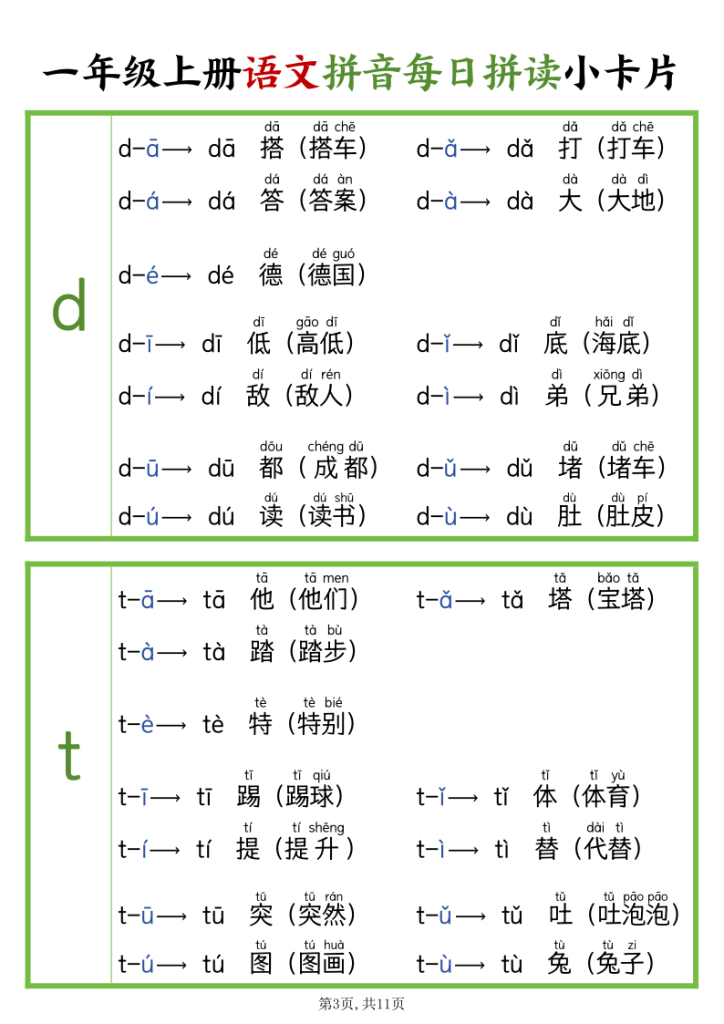 图片[3]-一年级上册语文拼音每日拼读小卡片-宝库盒教辅资料站
