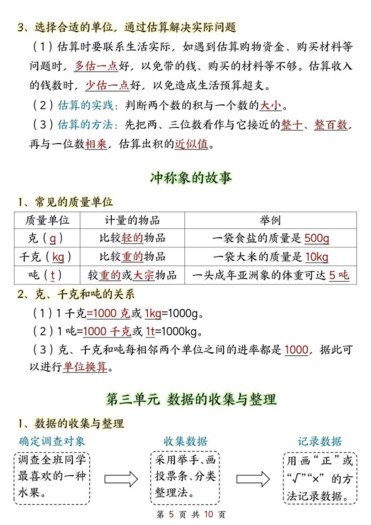 图片[5]-三年级上册数学必背知识点汇总（苏教版）-宝库盒教辅资料站
