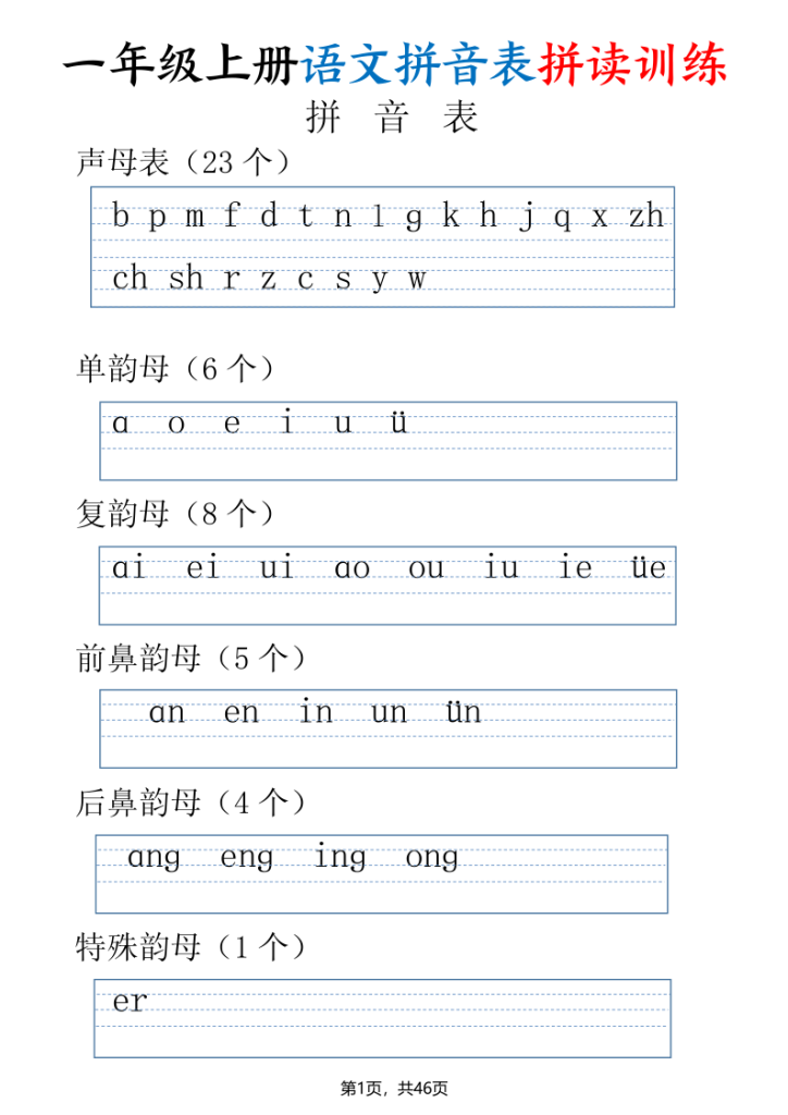 一年级上册语文拼音表拼读训练-宝库盒教辅资料站