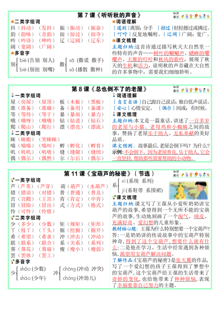 图片[3]-新三年级上册语文每课知识速记课课贴-宝库盒教辅资料站