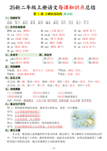 25秋新二年级上册语文每课知识点总结-宝库盒教辅资料站