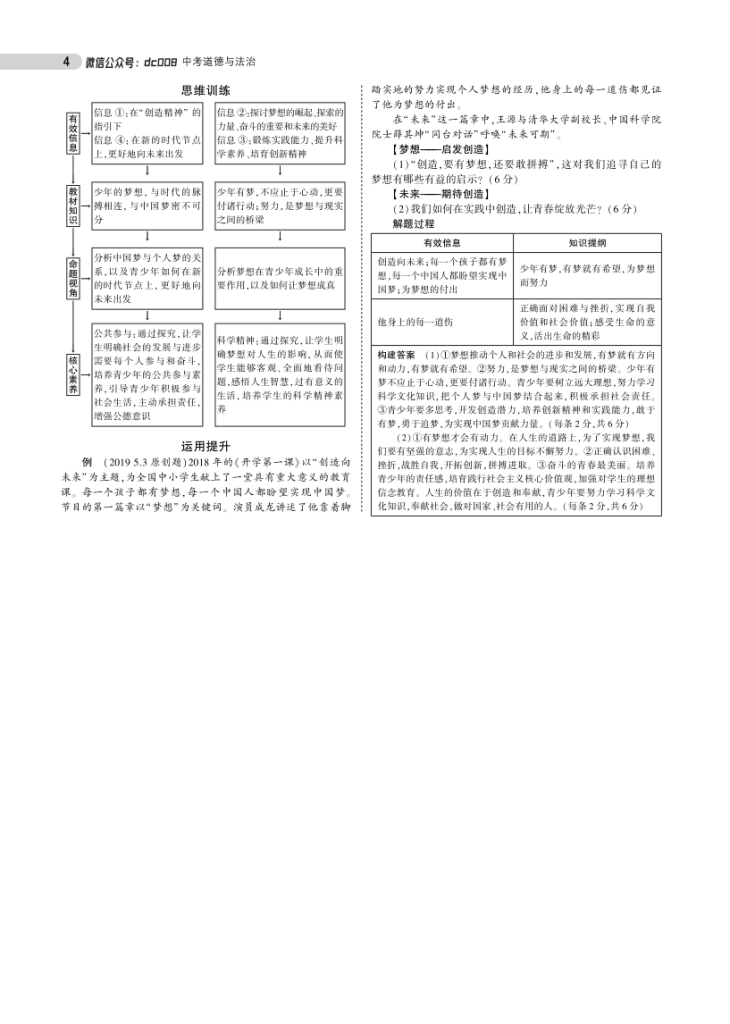 图片[4]-中考道德与法治总复习专题知识要点-宝库盒教辅资料站