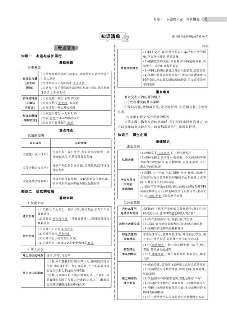 图片[5]-中考道德与法治总复习专题知识要点-宝库盒教辅资料站