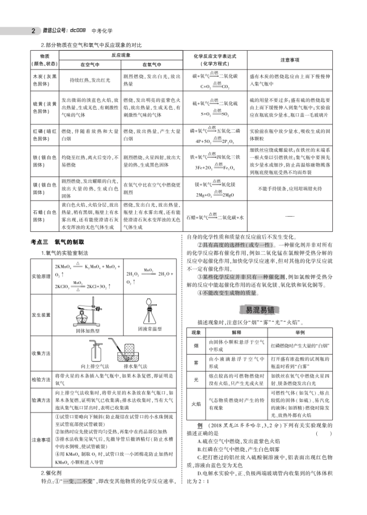 图片[2]-中考化学总复习专题知识要点-宝库盒教辅资料站