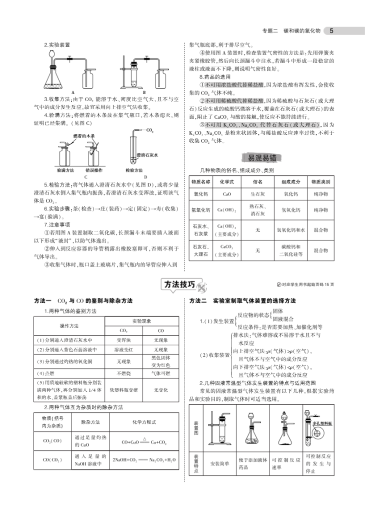 图片[5]-中考化学总复习专题知识要点-宝库盒教辅资料站