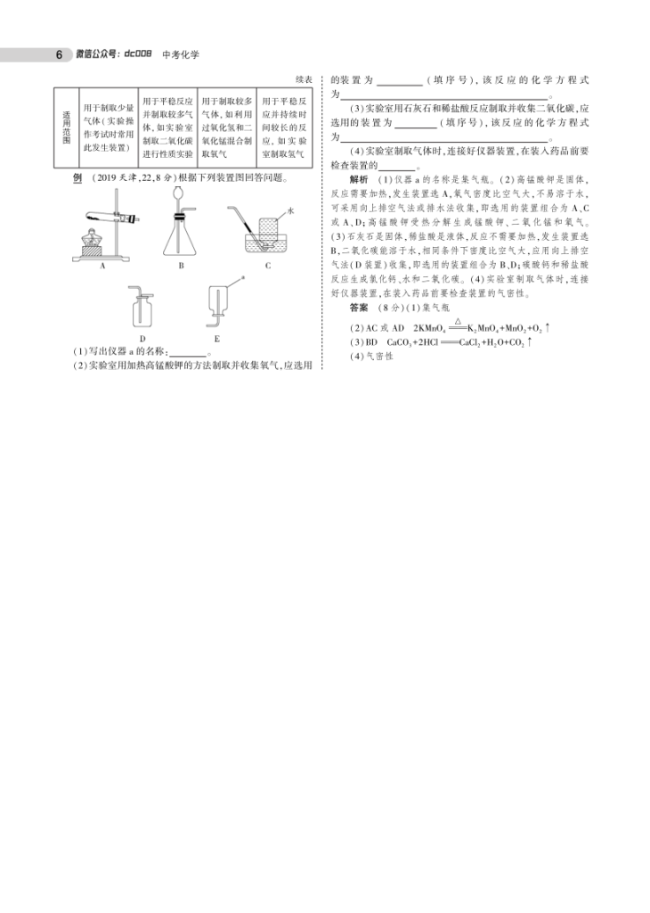 图片[6]-中考化学总复习专题知识要点-宝库盒教辅资料站