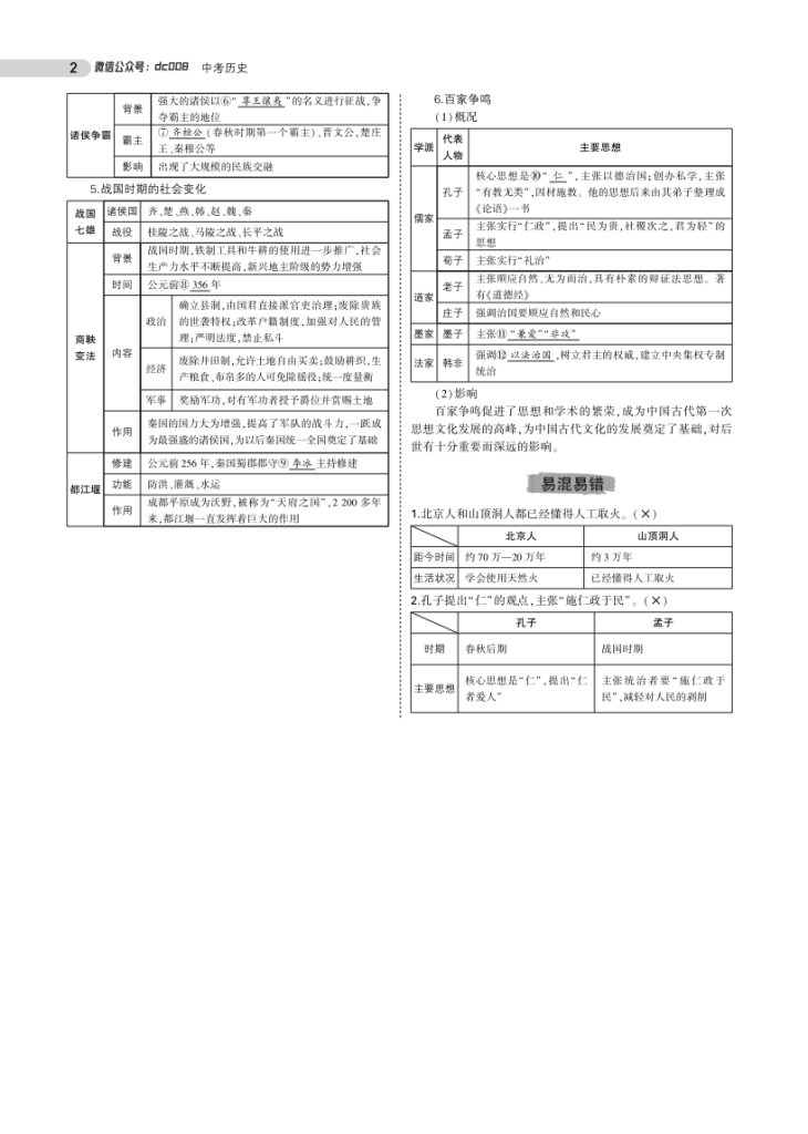 图片[2]-中考历史总复习专题知识要点-宝库盒教辅资料站