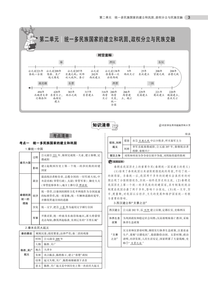 图片[3]-中考历史总复习专题知识要点-宝库盒教辅资料站