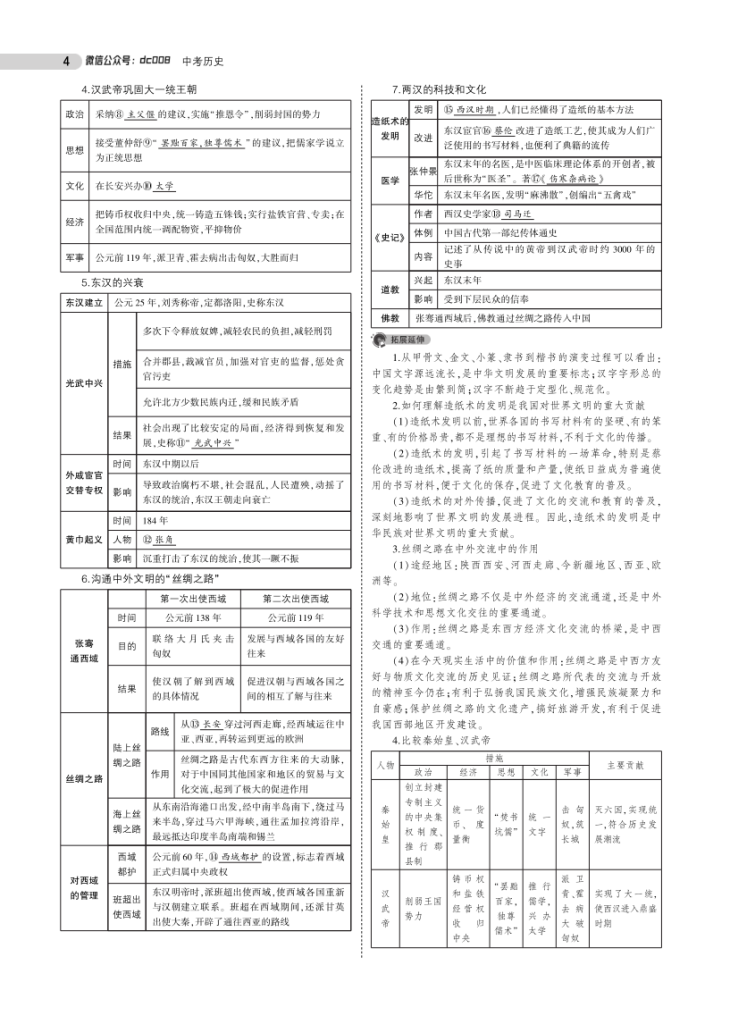 图片[4]-中考历史总复习专题知识要点-宝库盒教辅资料站