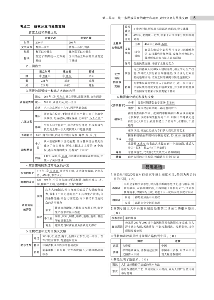 图片[5]-中考历史总复习专题知识要点-宝库盒教辅资料站