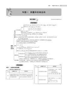 中考物理总复习专题知识要点-宝库盒教辅资料站
