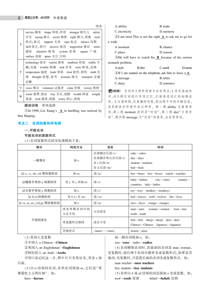 图片[2]-中考英语总复习专题知识要点-宝库盒教辅资料站