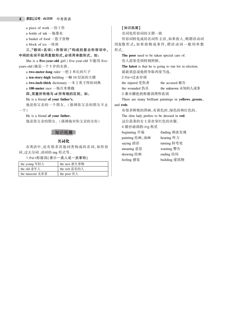 图片[4]-中考英语总复习专题知识要点-宝库盒教辅资料站