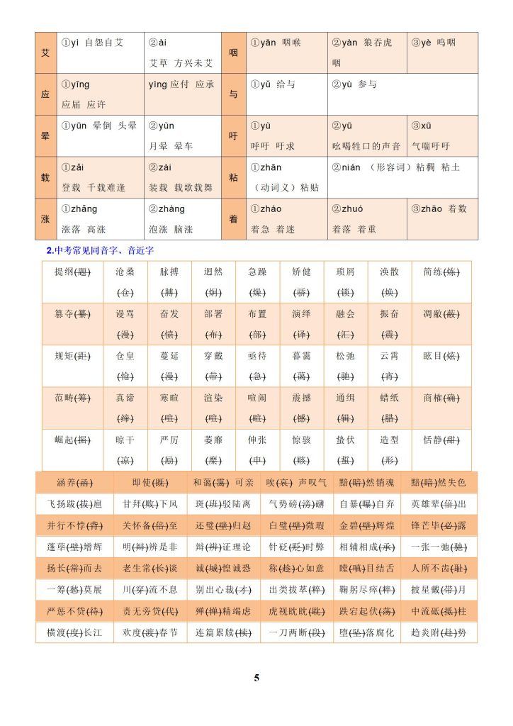 图片[5]-初中全科《中考总复习•知识清单&专题复习》25版-宝库盒教辅资料站