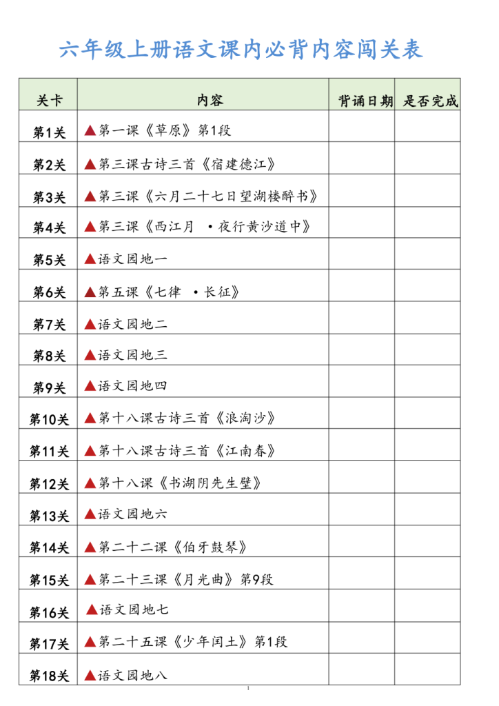 六年级上册语文课内必背内容闯关表-宝库盒教辅资料站