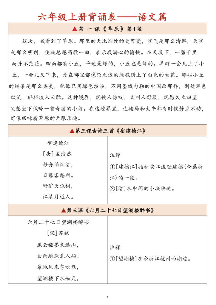 图片[2]-六年级上册语文课内必背内容闯关表-宝库盒教辅资料站