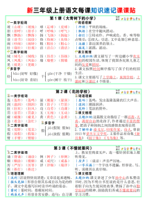 三年级上册语文每课知识速记课课贴-宝库盒教辅资料站