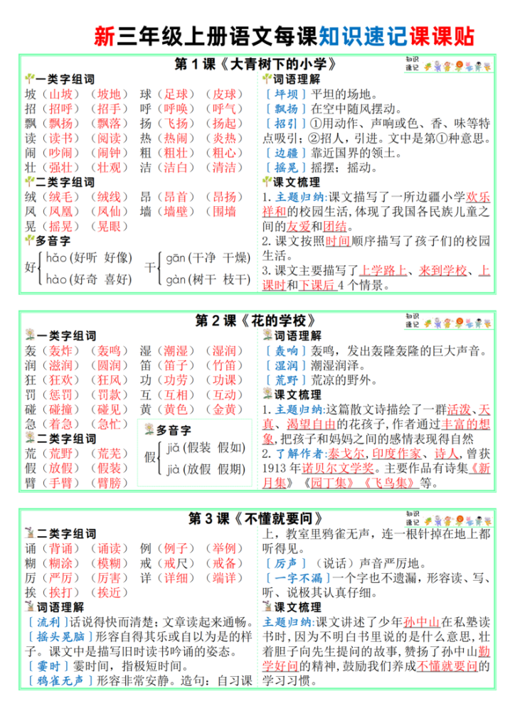 三年级上册语文每课知识速记课课贴-宝库盒教辅资料站