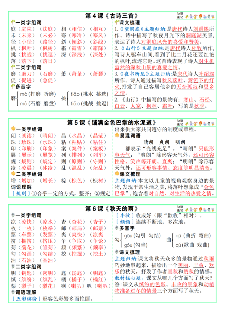 图片[2]-三年级上册语文每课知识速记课课贴-宝库盒教辅资料站