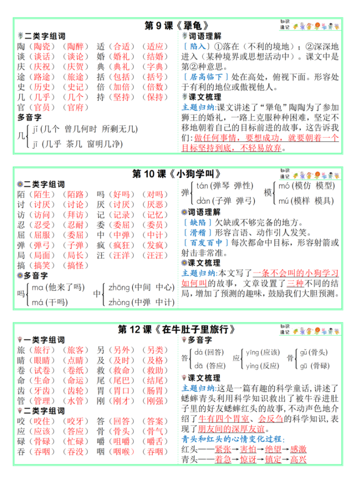 图片[4]-三年级上册语文每课知识速记课课贴-宝库盒教辅资料站
