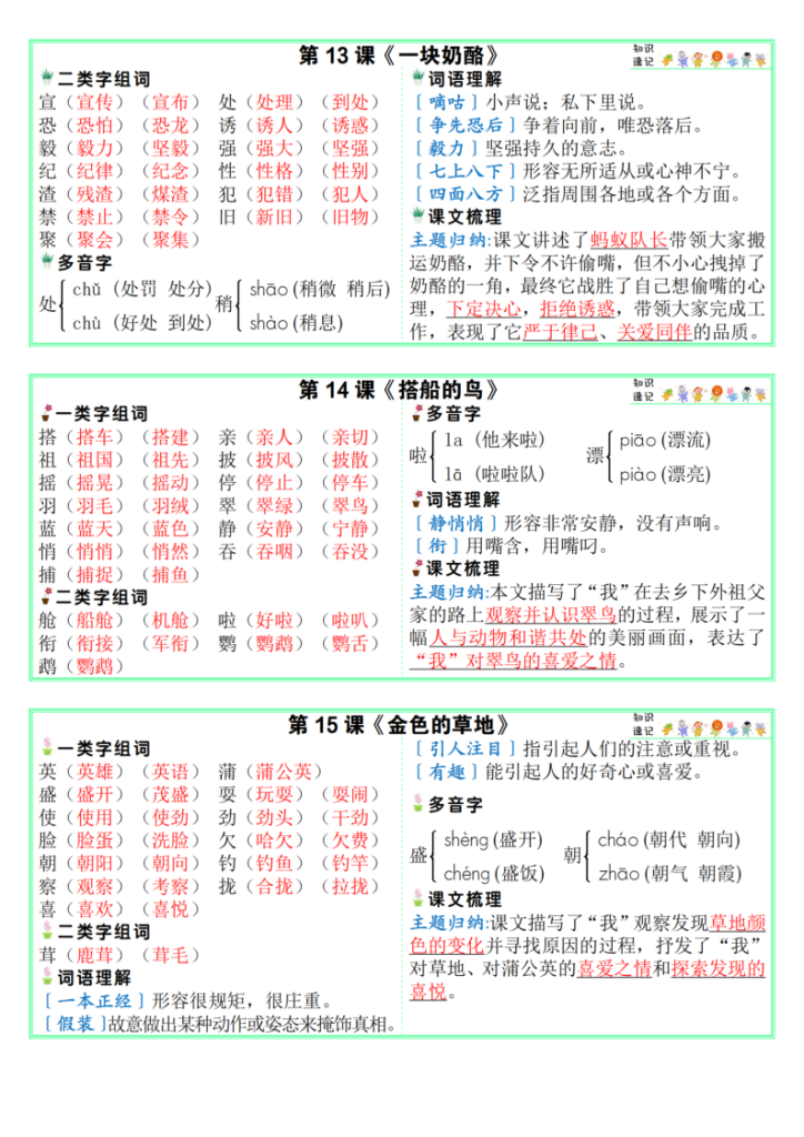 图片[5]-三年级上册语文每课知识速记课课贴-宝库盒教辅资料站