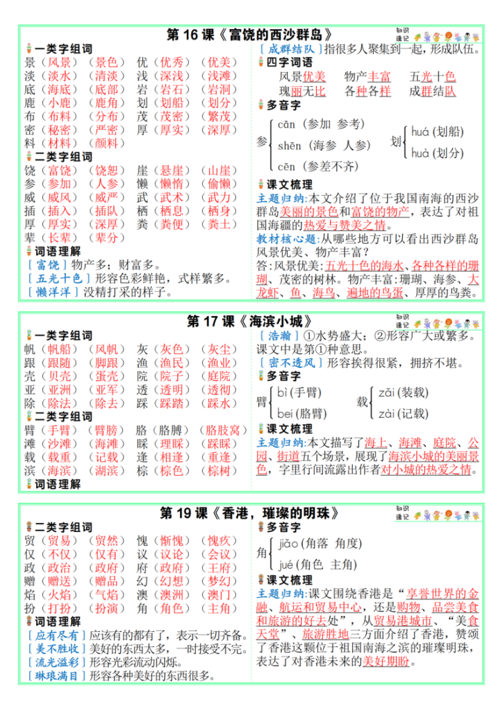 图片[6]-三年级上册语文每课知识速记课课贴-宝库盒教辅资料站