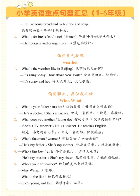 图片[6]-小学英语重点句型汇总-宝库盒教辅资料站