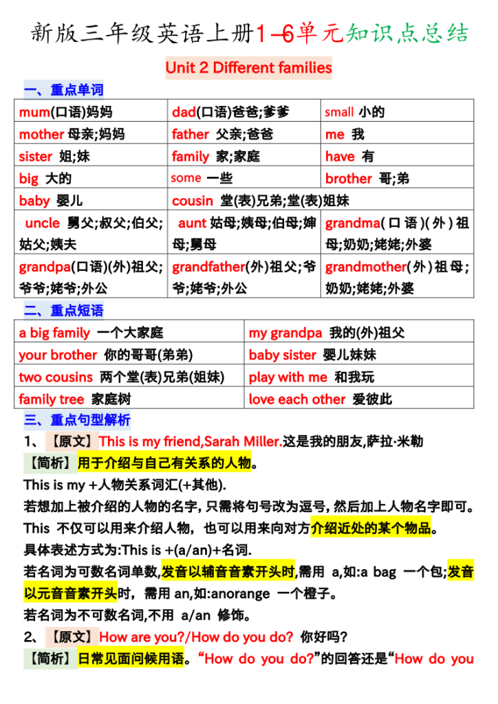 图片[2]-新版三年级英语上册1-6单元知识点总结-宝库盒教辅资料站