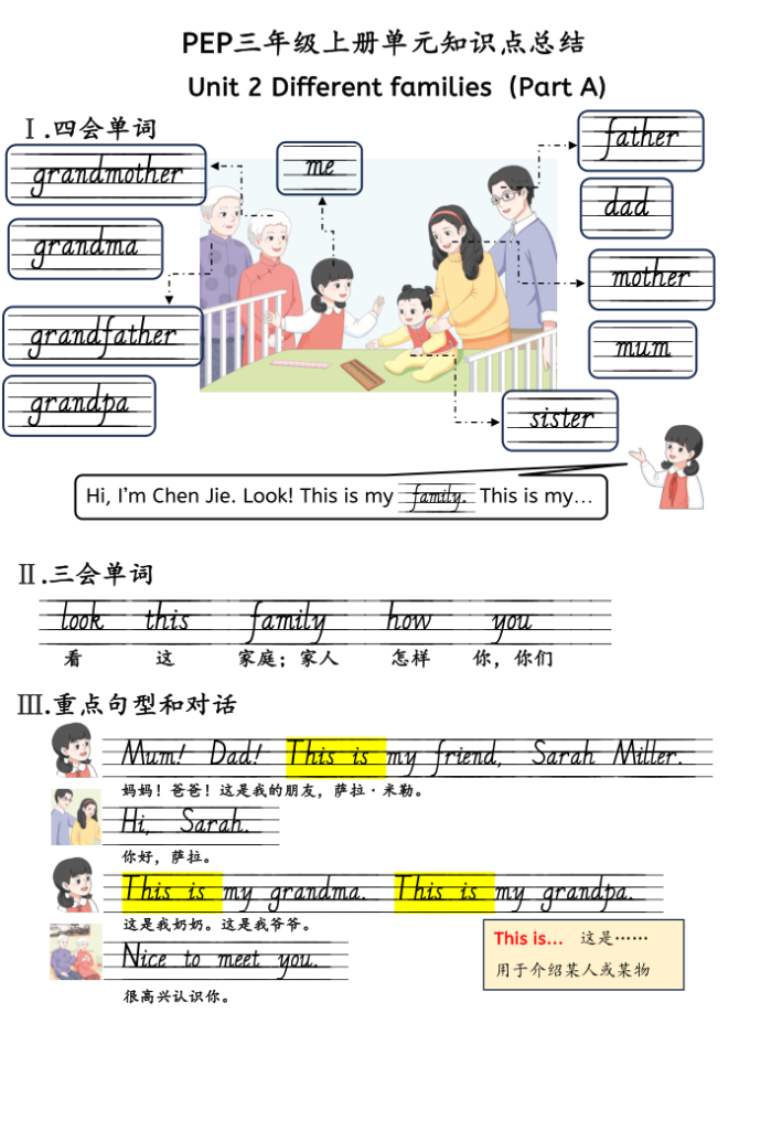 图片[6]-新三年级上册英语人教pep知识点总结-宝库盒教辅资料站