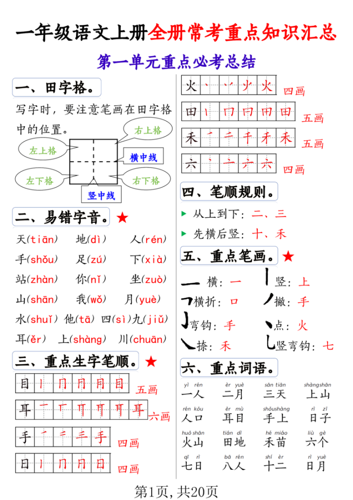 一年级上册语文全册1-8单元常考重点知识汇总-宝库盒教辅资料站