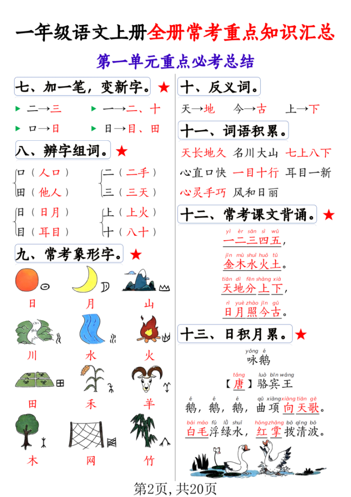 图片[2]-一年级上册语文全册1-8单元常考重点知识汇总-宝库盒教辅资料站
