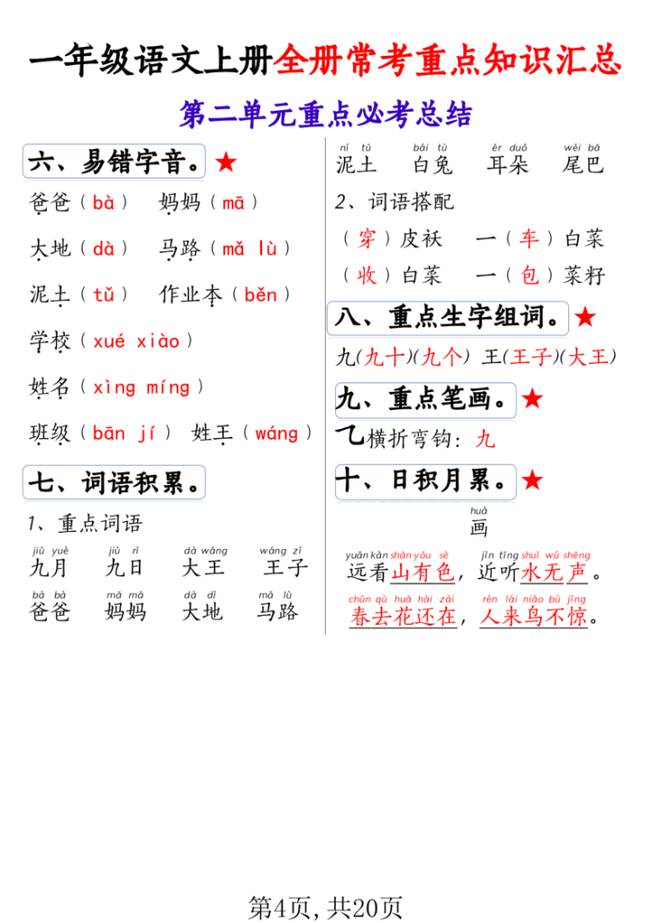 图片[4]-一年级上册语文全册1-8单元常考重点知识汇总-宝库盒教辅资料站
