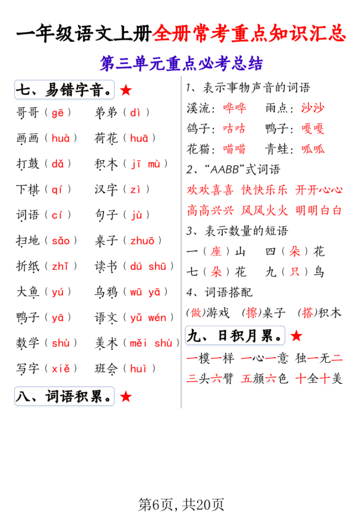 图片[6]-一年级上册语文全册1-8单元常考重点知识汇总-宝库盒教辅资料站