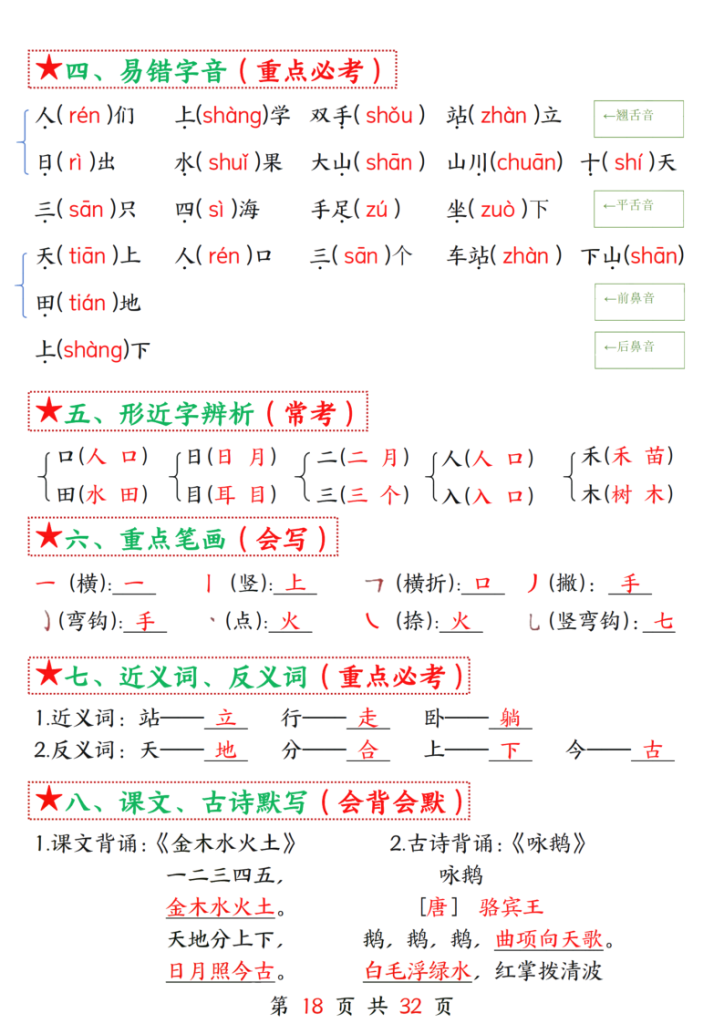 图片[2]-一年级上册语文第一单元考点总结8个必背知识点-宝库盒教辅资料站