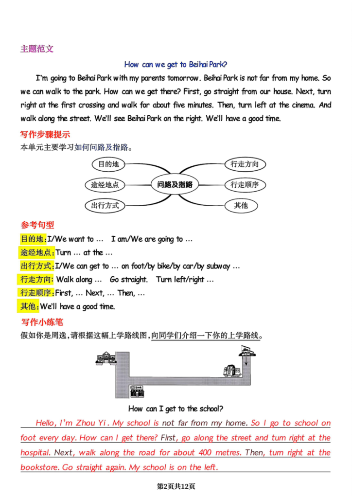 图片[2]-六年级上册英语单元知识点总结-宝库盒教辅资料站