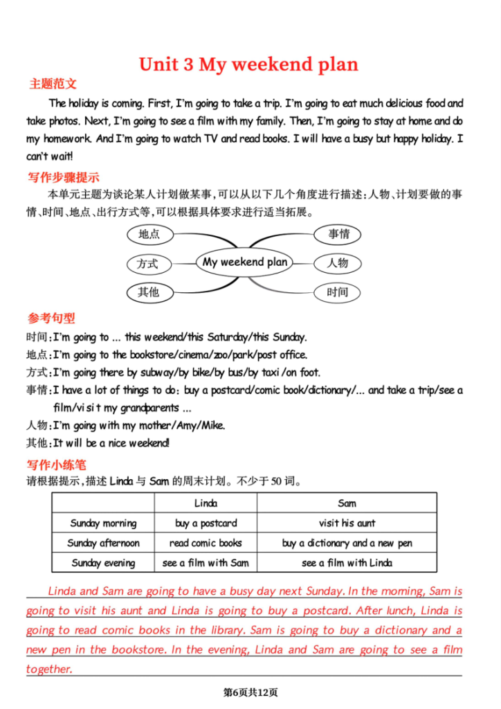 图片[6]-六年级上册英语单元知识点总结-宝库盒教辅资料站