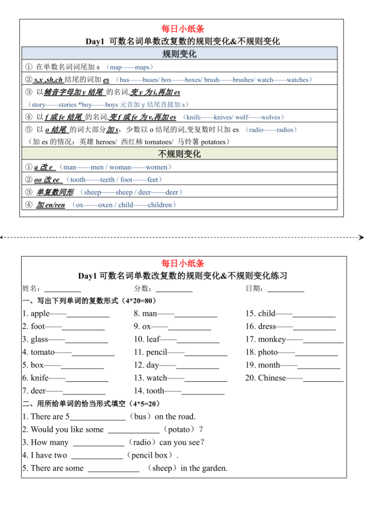 六年级上册英语语法每日小纸条.pdf-宝库盒教辅资料站